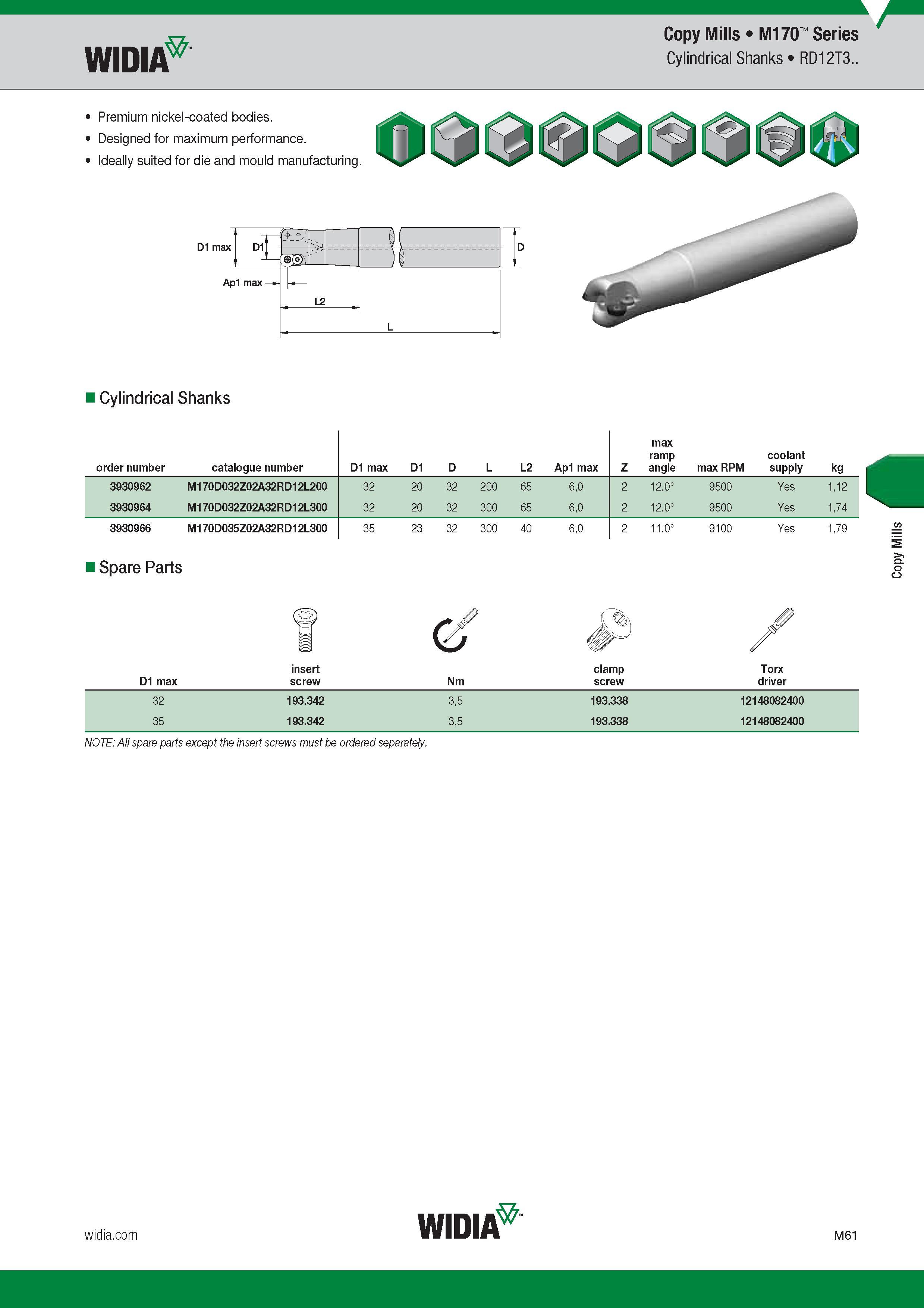 965 Widia Copy Mills M170 Series Cylindrical Shanks RD12T3 Premium nickel-coated bodies Designed for maximum performance Ideally suited for die and mou Каталог WIDIA 2017 Металлорежущий инструмент Стационарный и вращающийся для металлообрабатывающих станков и оборудования Стр. M61 ENG