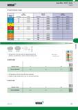 967 Widia Copy Mills M170 Series Insert Selection Guide Light General Heavy Machining Purpose Machining Group Обозначение режущей геометрии Марка сплав Каталог WIDIA 2017 Металлорежущий инструмент Стационарный и вращающийся для металлообрабатывающих станков и оборудования Стр. M63 ENG