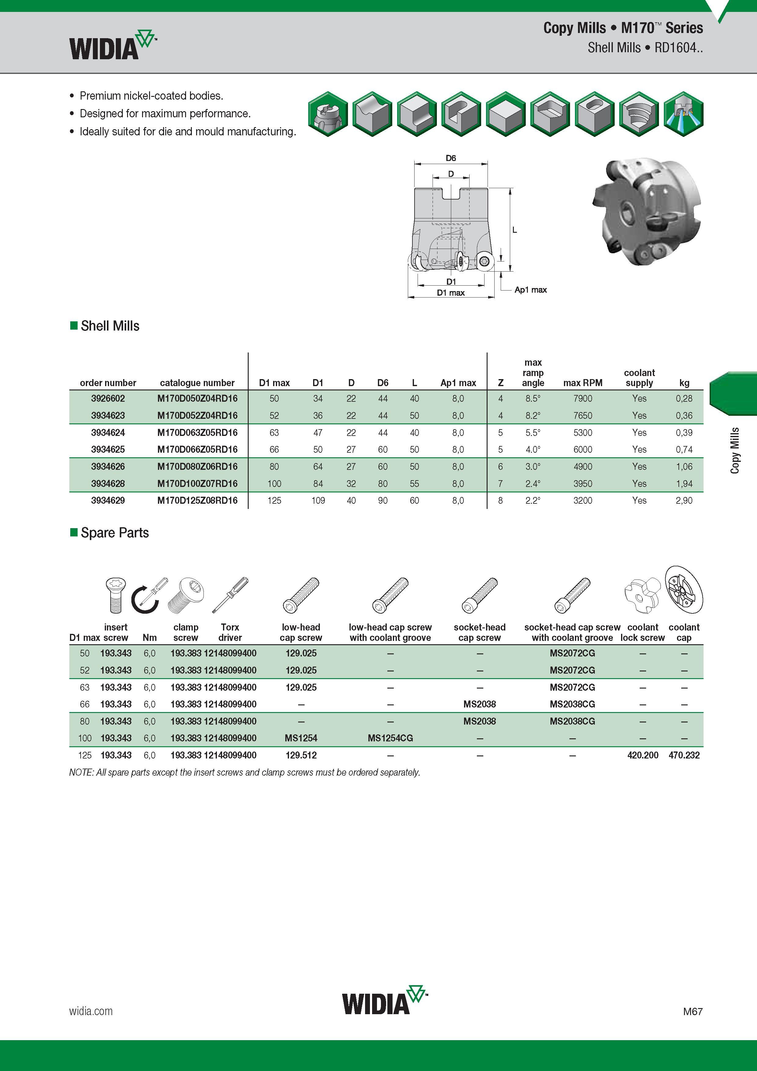 971 Widia Copy Mills M170 Series Shell Mills RD1604 Premium nickel-coated bodies Designed for maximum performance Ideally suited for die and mould manu Каталог WIDIA 2017 Металлорежущий инструмент Стационарный и вращающийся для металлообрабатывающих станков и оборудования Стр. M67 ENG