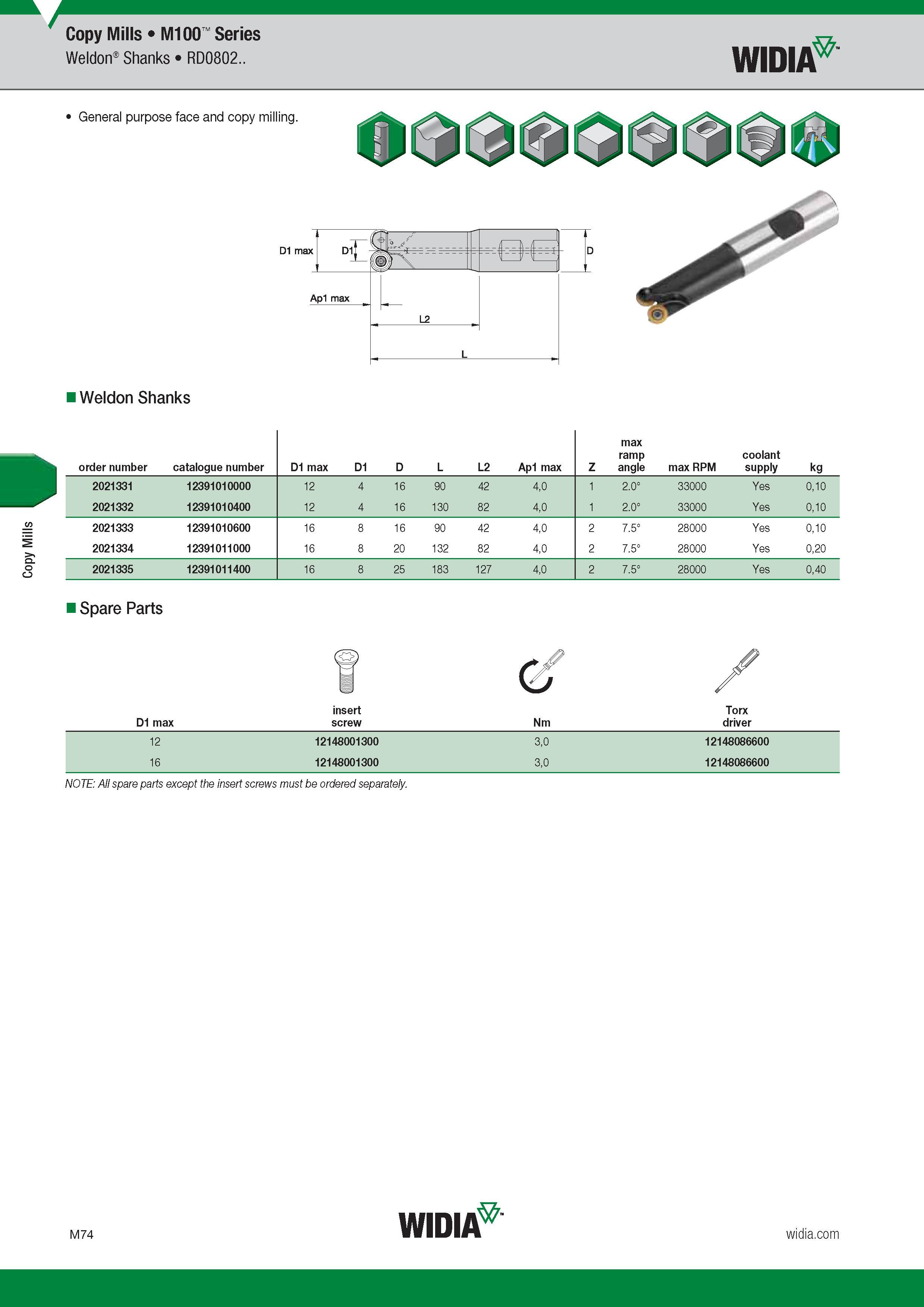 978 Copy Mills Widia M100 Series Weldon Shanks RD0802 General purpose face and copy milling Weldon Shanks order number Catalogue number Обозначение инс Каталог WIDIA 2017 Металлорежущий инструмент Стационарный и вращающийся для металлообрабатывающих станков и оборудования Стр. M74 ENG