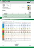 980 Copy Mills Copy Mills M100 Series iC08 Inserts Widia 15‘ I Precision pressed insert First choice for roughing operations, especially for steel and Каталог WIDIA 2017 Металлорежущий инструмент Стационарный и вращающийся для металлообрабатывающих станков и оборудования Стр. M76 ENG