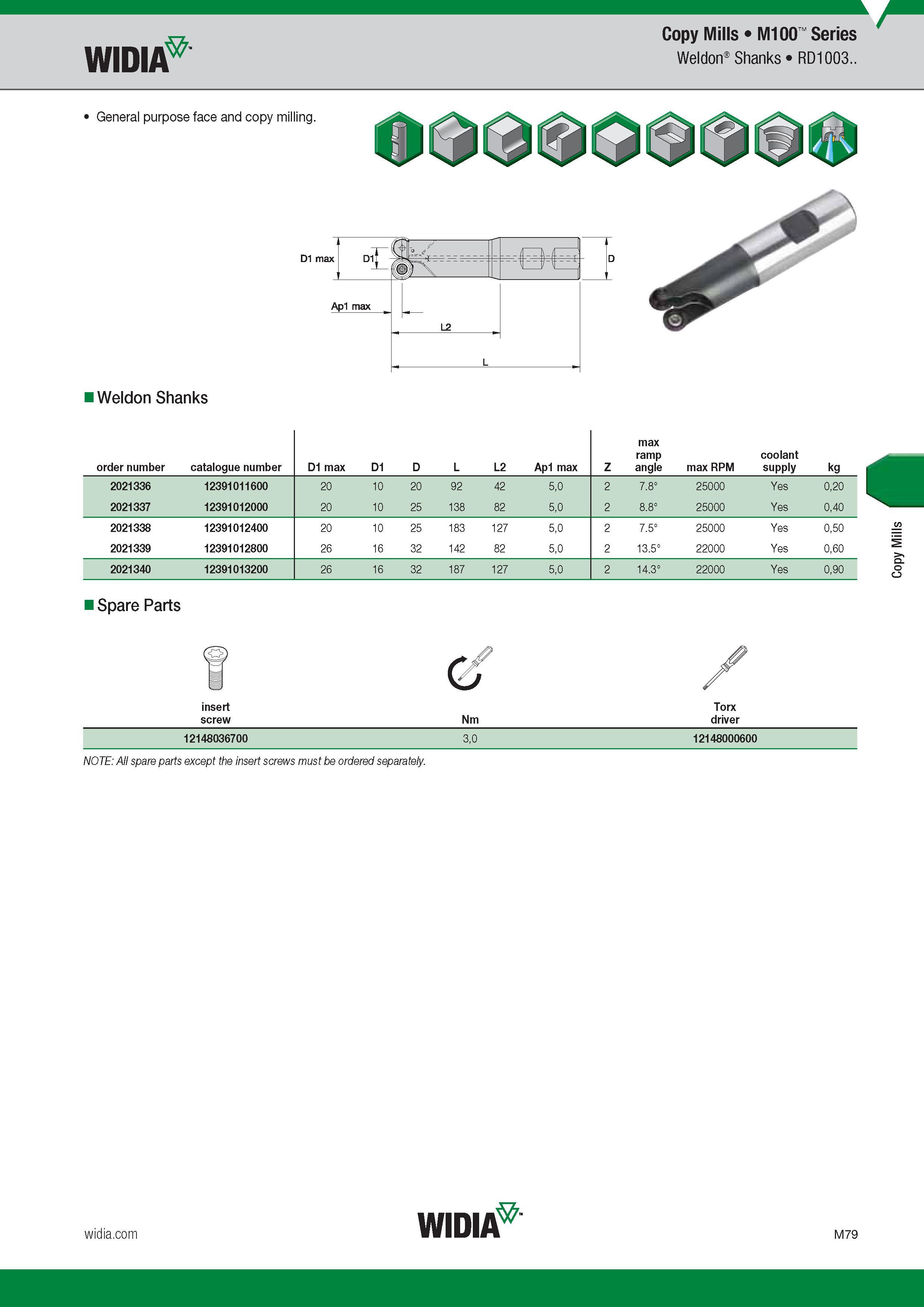 983 Widia Copy Mills M100 Series Weldon Shanks RD1003 General purpose face and copy milling Weldon Shanks Номер для заказа продукции Order number Catal Каталог WIDIA 2017 Металлорежущий инструмент Стационарный и вращающийся для металлообрабатывающих станков и оборудования Стр. M79 ENG
