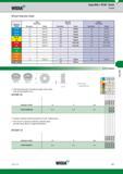 1001 Widia Copy Mills M100 Series Insert Selection Guide Light General Heavy Machining Purpose Machining Group Обозначение режущей геометрии Марка сплав Каталог WIDIA 2017 Металлорежущий инструмент Стационарный и вращающийся для металлообрабатывающих станков и оборудования Стр. M97 ENG