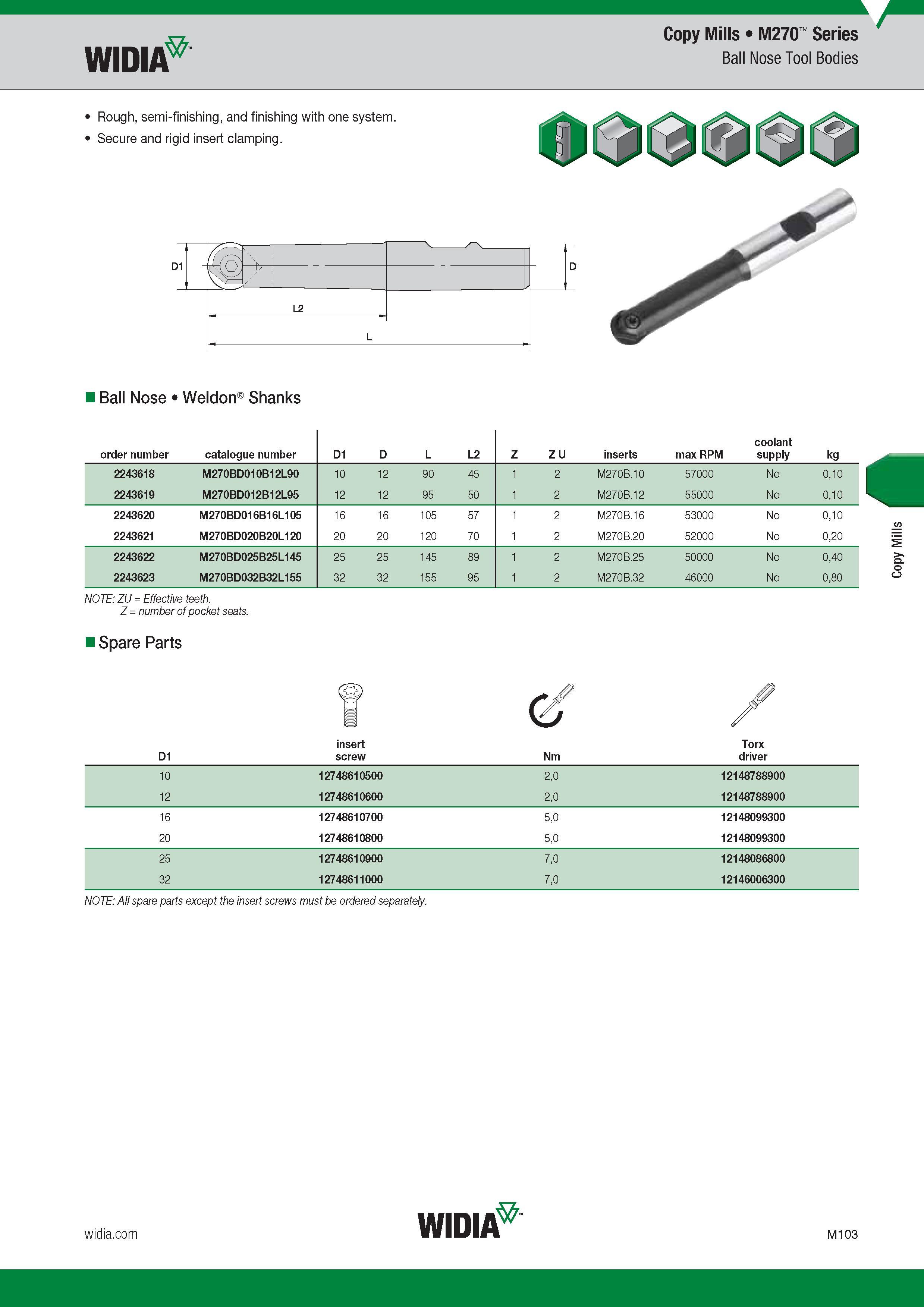 1007 Copy Mills Widia M270 Series Ball Nose Tool Bodies Rough, semi-finishing, and finishing with one system Secure and rigid insert clamping Ball Nose Каталог WIDIA 2017 Металлорежущий инструмент Стационарный и вращающийся для металлообрабатывающих станков и оборудования Стр. M103 ENG