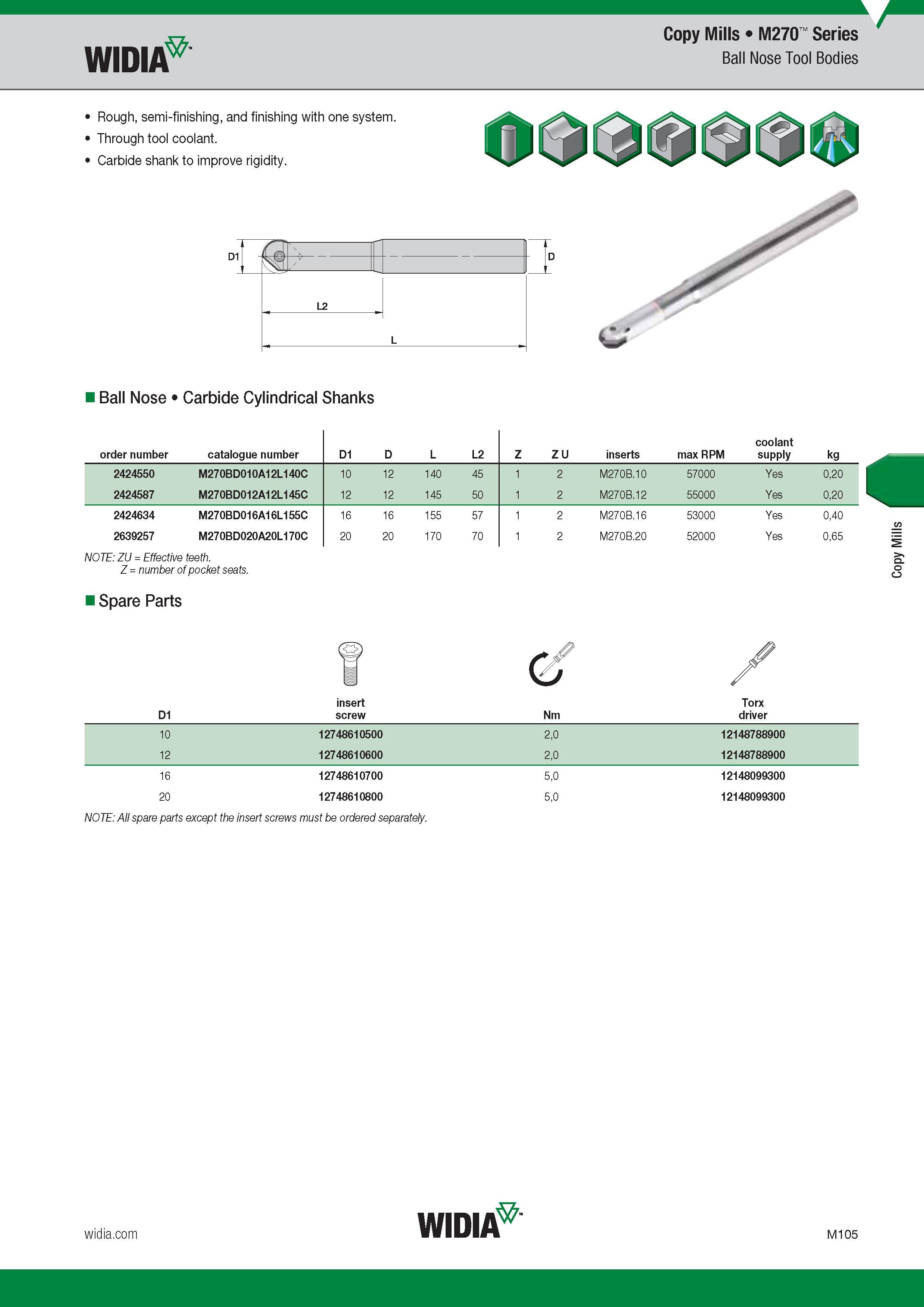 1009 Copy Mills Widia M270 Series Ball Nose Tool Bodies Rough, semi-finishing, and finishing with one system Through tool coolant Carbide shank to impro Каталог WIDIA 2017 Металлорежущий инструмент Стационарный и вращающийся для металлообрабатывающих станков и оборудования Стр. M105 ENG