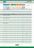 1047 Solid End Milling Widia Tool Reference Guide Metric Hanita P M K N S H Page References Steel <35 HRC Steel >36-48 HRC PH and Ferritic Stainless Ste Каталог WIDIA 2017 Металлорежущий инструмент Стационарный и вращающийся для металлообрабатывающих станков и оборудования Стр. N11 ENG