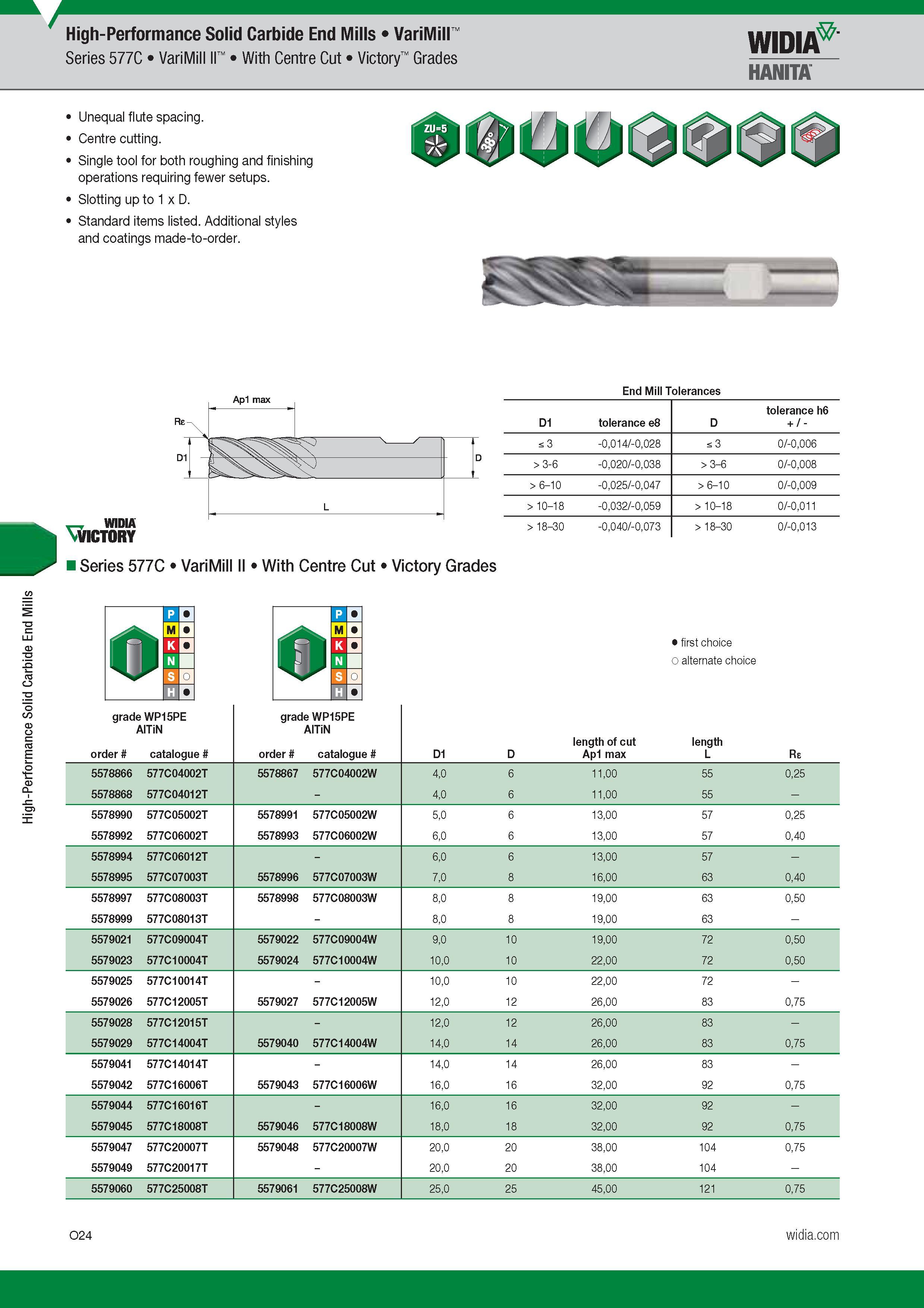 1084 High-Performance Solid Carbide End Mills Widia Hanita 577C VariMill II With Centre Cut Victory Grades Unequal flute spacing Centre cutting Single t Каталог WIDIA 2017 Металлорежущий инструмент Стационарный и вращающийся для металлообрабатывающих станков и оборудования Стр. O24 ENG