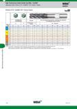 1094 Концевые твердосплавные фрезы Widia High-Performance Solid Carbide End Mills Каталог WIDIA 2017 Металлорежущий инструмент Стационарный и вращающийся для металлообрабатывающих станков и оборудования Стр. O34 ENG