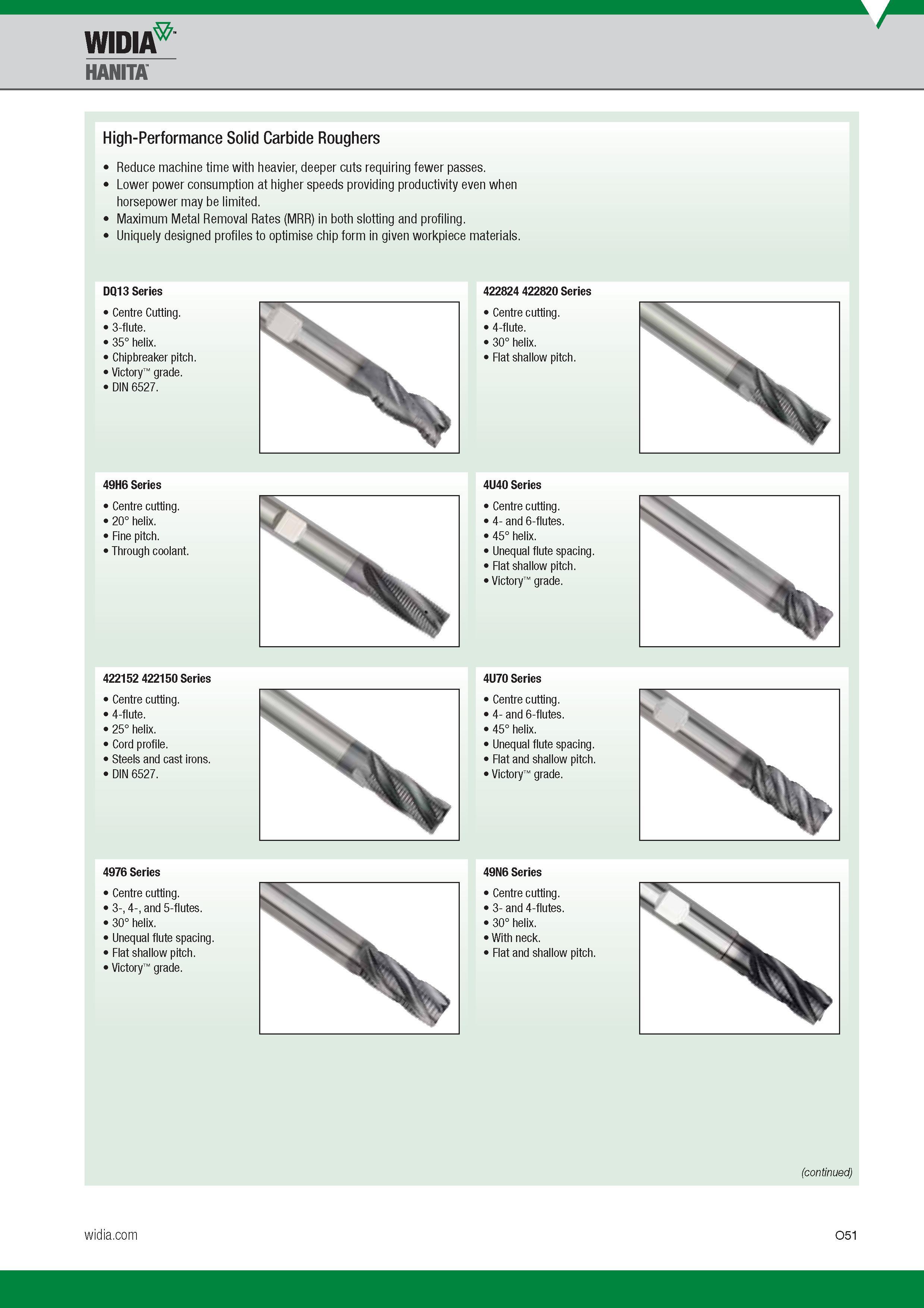 1111 High-Performance Solid Carbide Roughers Widia Hanita Reduce machine time with heavier, deeper cuts requiring fewer passes Lower power consumption a Каталог WIDIA 2017 Металлорежущий инструмент Стационарный и вращающийся для металлообрабатывающих станков и оборудования Стр. O51 ENG