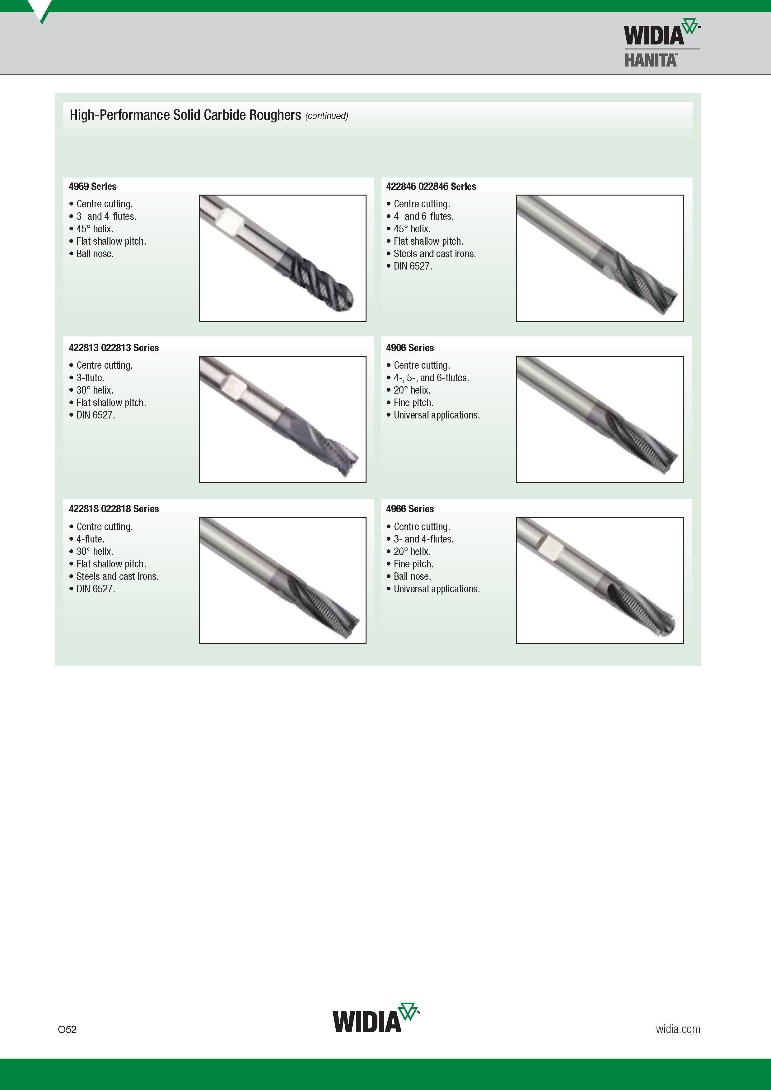 1112 High-Performance Solid Carbide Roughers Widia Hanita 4969 Series Centre cutting 3- and 4-flutes 45° helix Flat shallow pitch Ball nose 422813 02281 Каталог WIDIA 2017 Металлорежущий инструмент Стационарный и вращающийся для металлообрабатывающих станков и оборудования Стр. O52 ENG