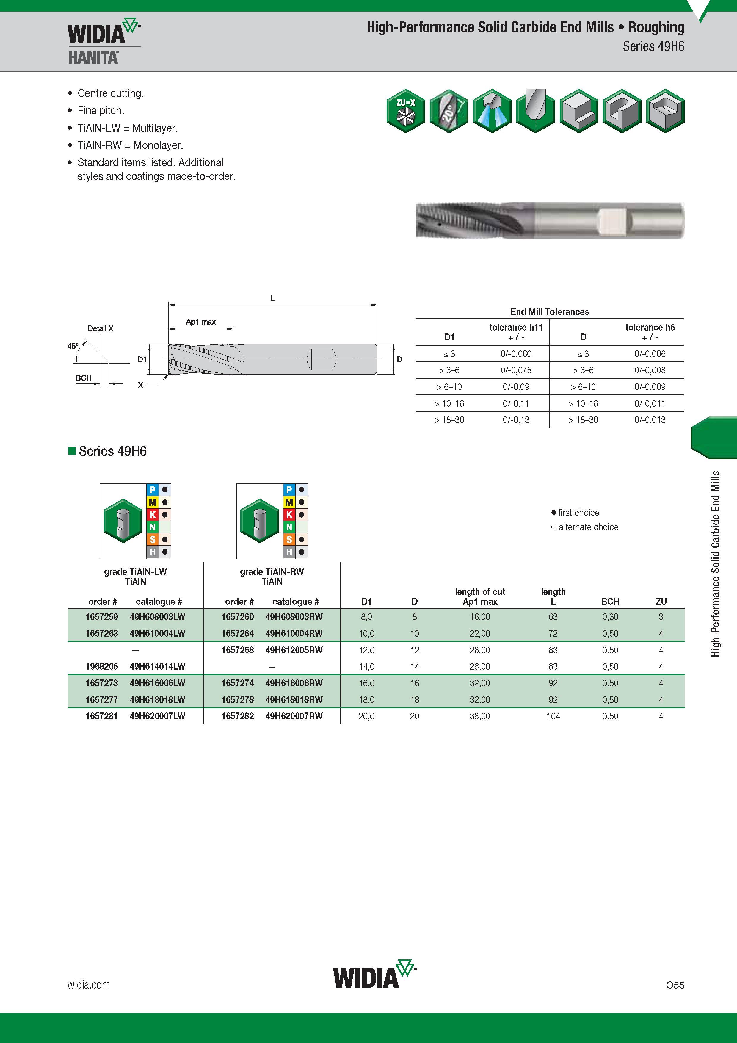1115 High-Performance Solid Carbide End Mills Widia Hanita Roughing Series 49H6 Centre cutting Fine pitch TiAlN-LW Multilayer TiAlN-RW Monolayer Standar Каталог WIDIA 2017 Металлорежущий инструмент Стационарный и вращающийся для металлообрабатывающих станков и оборудования Стр. O55 ENG