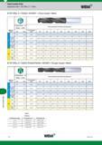 1442 Solid Carbide Drills Application Data TOP DRILL S Steel Widia TOP DRILL S TDS202 WP20PD Flood Coolant Metric Cutting Speed vc Range m/min Recommend Каталог WIDIA 2017 Металлорежущий инструмент Стационарный и вращающийся для металлообрабатывающих станков и оборудования Стр. T74 ENG
