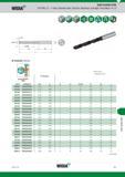 1459 Solid Carbide Drills Widia TOP DRILL S+ Steel, Stainless Steel, Cast Iron, Aluminium, and High-Temp Alloys 8 x D grade WU25PD TiAlN D1 diameter Луч Каталог WIDIA 2017 Металлорежущий инструмент Стационарный и вращающийся для металлообрабатывающих станков и оборудования Стр. T91 ENG