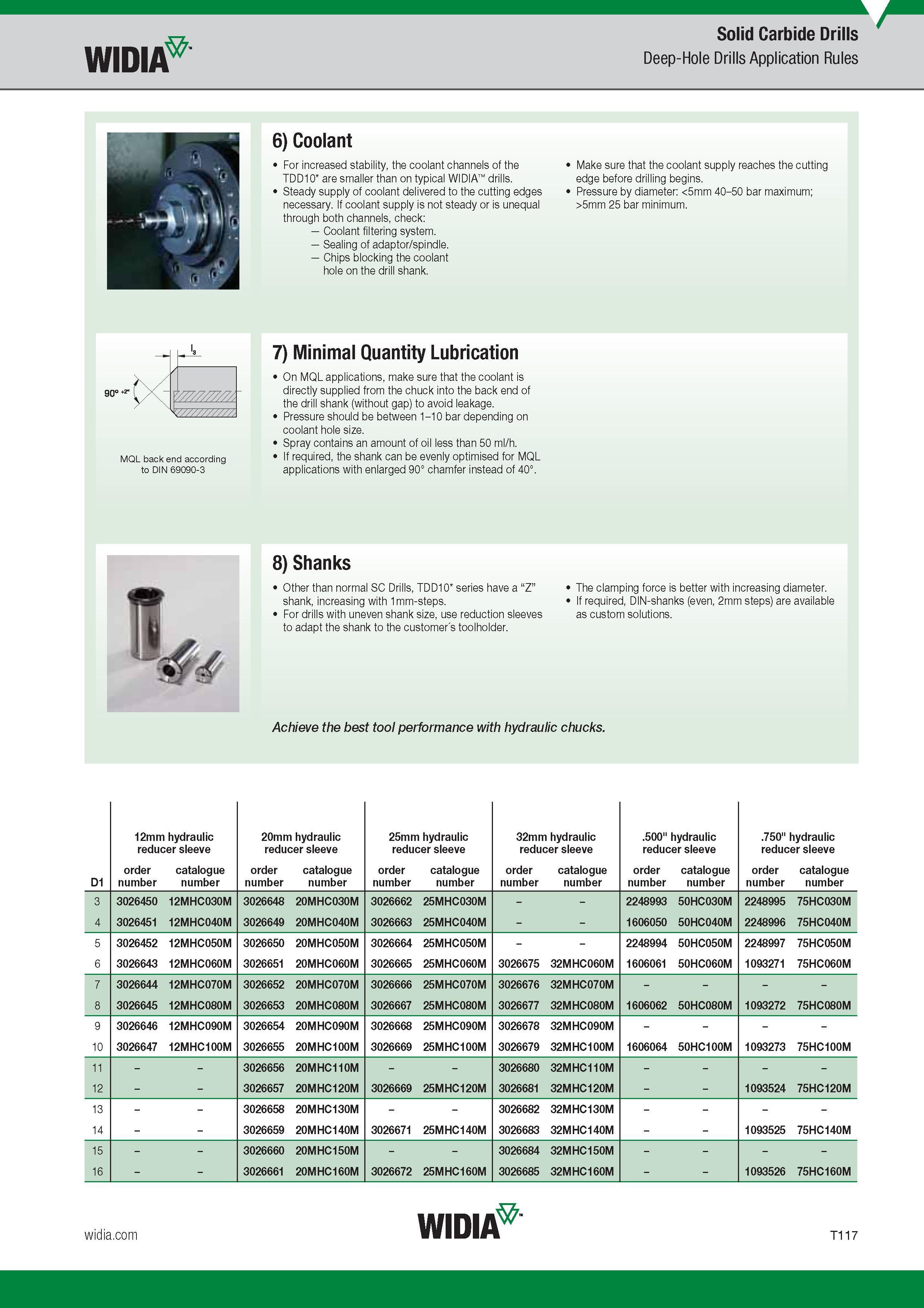 1485 Solid Carbide Drills Widia Deep-Hole Drills Application Rules 6) Coolant For increased stability, the coolant channels of the TDD10 are smaller tha Каталог WIDIA 2017 Металлорежущий инструмент Стационарный и вращающийся для металлообрабатывающих станков и оборудования Стр. T117 ENG