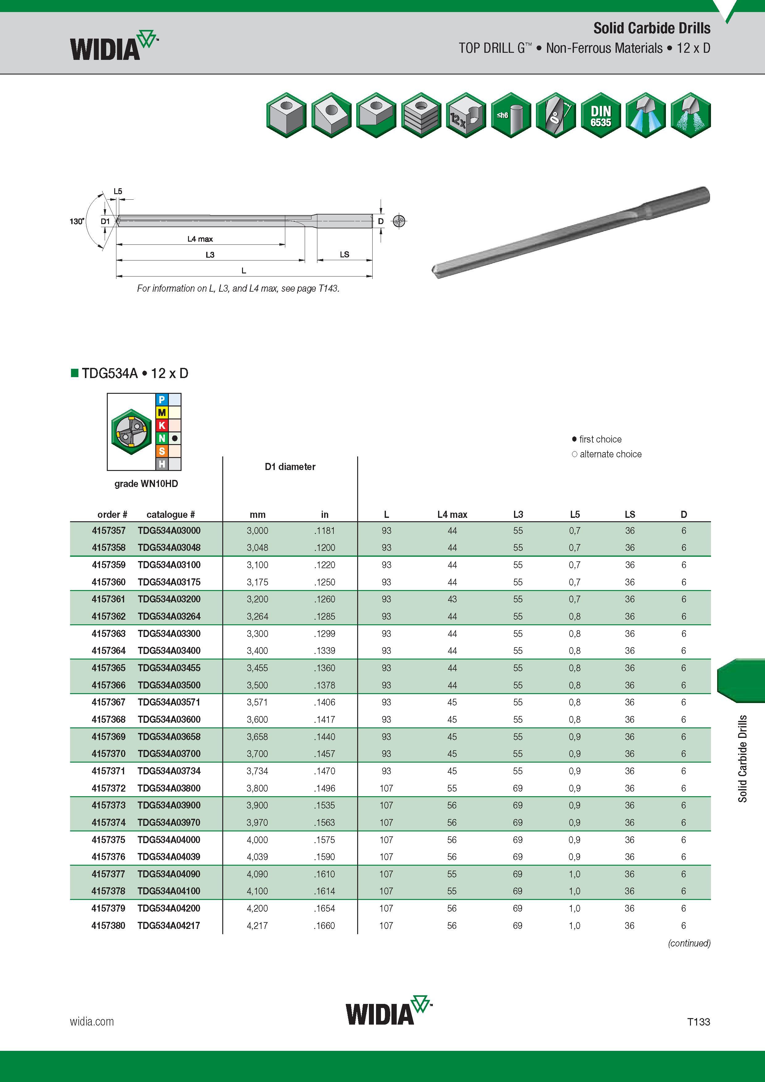 1501 Widia Solid Carbide Drills TOP DRILL G Non-Ferrous Materials 12 x D TDG534A 12 x D Grade Марка твердого сплава Widia WN10HD D1 diameter Лучший и ал Каталог WIDIA 2017 Металлорежущий инструмент Стационарный и вращающийся для металлообрабатывающих станков и оборудования Стр. T133 ENG