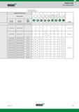 1523 Modular Drills Tool Selection Guide Standard Product o Engineered Solutions engineered solution range coolant drilling inclined exit counter- sinki Каталог WIDIA 2017 Металлорежущий инструмент Стационарный и вращающийся для металлообрабатывающих станков и оборудования Стр. U3 ENG