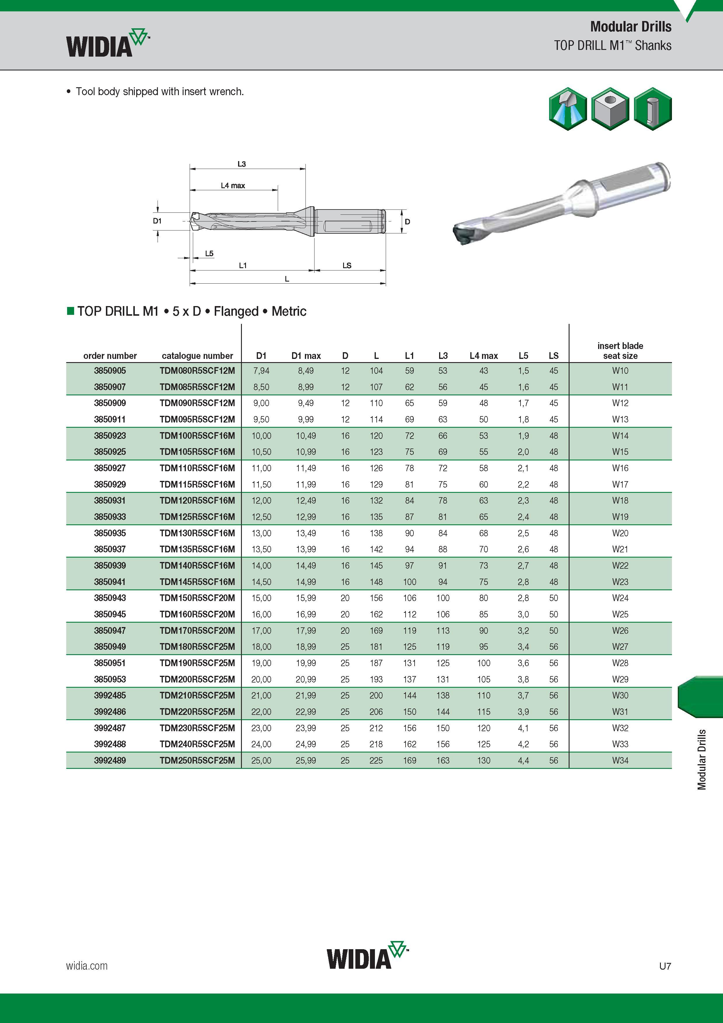 1527 Widia Modular Drills TOP DRILL M1 Shanks Tool body shipped with insert wrench TOP DRILL M1 5 x D Flanged Metric Modular Drills Каталог WIDIA 2017 Металлорежущий инструмент Стационарный и вращающийся для металлообрабатывающих станков и оборудования Стр. U7 ENG