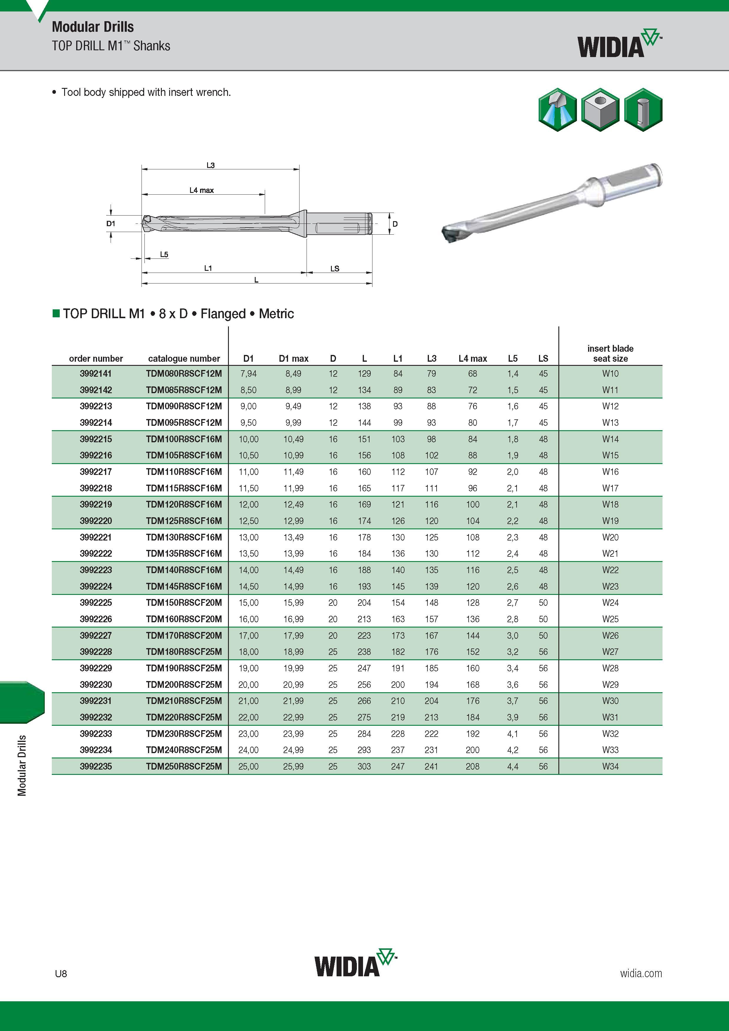 1528 Modular Drills Modular Drills TOP DRILL M1 Shanks Widia Tool body shipped with insert wrench TOP DRILL M1 8 x D Flanged Metric Каталог WIDIA 2017 Металлорежущий инструмент Стационарный и вращающийся для металлообрабатывающих станков и оборудования Стр. U8 ENG