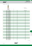 1533 Widia (TOP DRILL M1 UP(M) - ) Modular Drills TOP DRILL M1 Inserts Лучший и альтернативный выбор First and alternate choice grade WU25PD TiAlN Номер Каталог WIDIA 2017 Металлорежущий инструмент Стационарный и вращающийся для металлообрабатывающих станков и оборудования Стр. U13 ENG