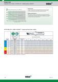 1540 Modular Drills Application Data Victory TOP DRILL M1 UP(M) Geometry in WU25PD Widia necessary coolant pressure (bar) (1 psi 068948 bar) Coolant Pre Каталог WIDIA 2017 Металлорежущий инструмент Стационарный и вращающийся для металлообрабатывающих станков и оборудования Стр. U20 ENG