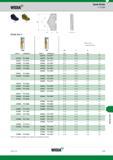 1553 Spade Blades Widia T-15 HSS Seat Size 3 TiAlN Номер по каталогу Обозначение инструмента по производителю Order Catalogue order TiN catalogue - 2760 Каталог WIDIA 2017 Металлорежущий инструмент Стационарный и вращающийся для металлообрабатывающих станков и оборудования Стр. U33 ENG