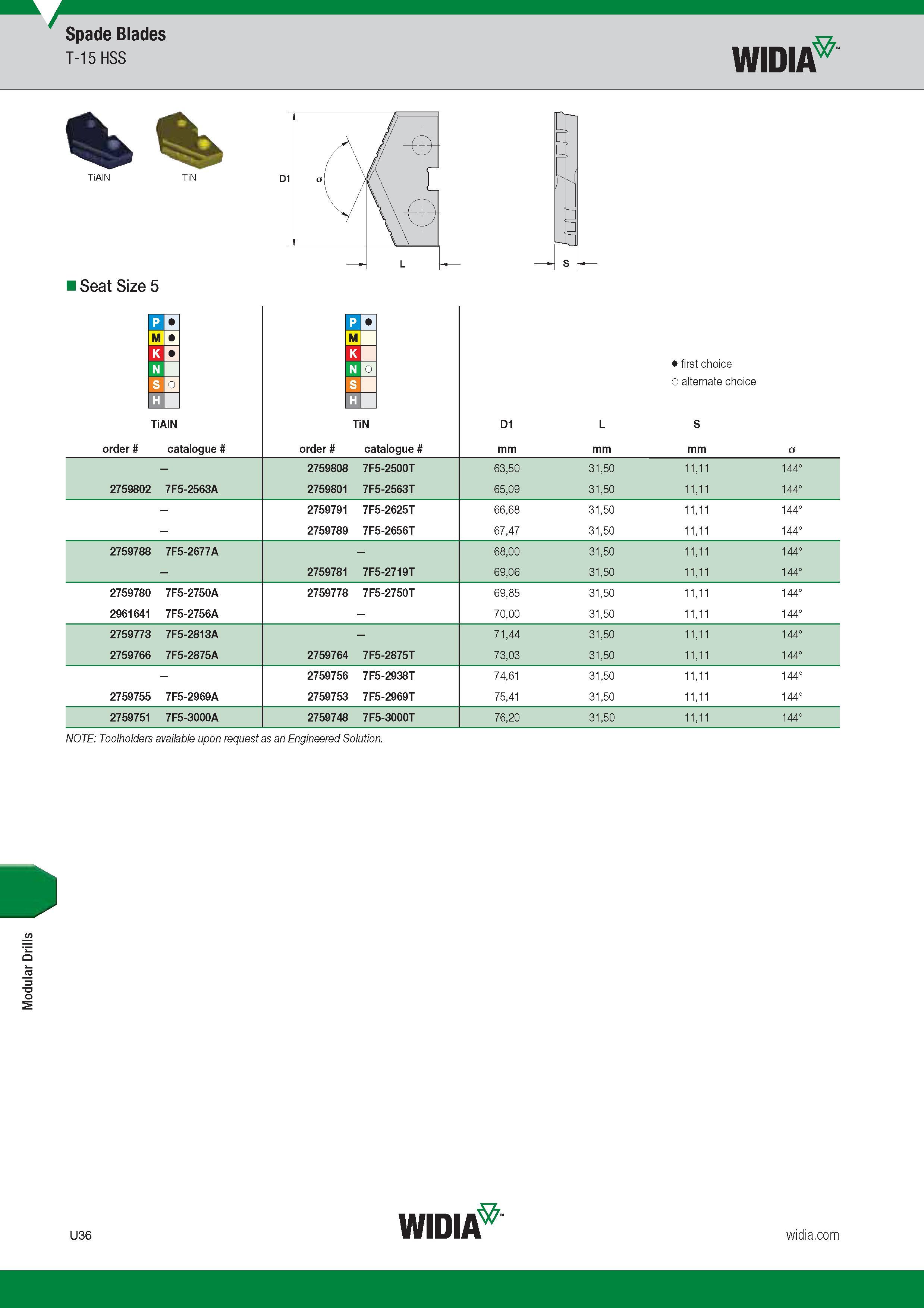 1556 Modular Drills Spade Blades T-15 HSS Widia Seat Size 5 Hr TiAlN TiN D1 L S Номер по каталогу Обозначение инструмента по производителю Order Catalog Каталог WIDIA 2017 Металлорежущий инструмент Стационарный и вращающийся для металлообрабатывающих станков и оборудования Стр. U36 ENG