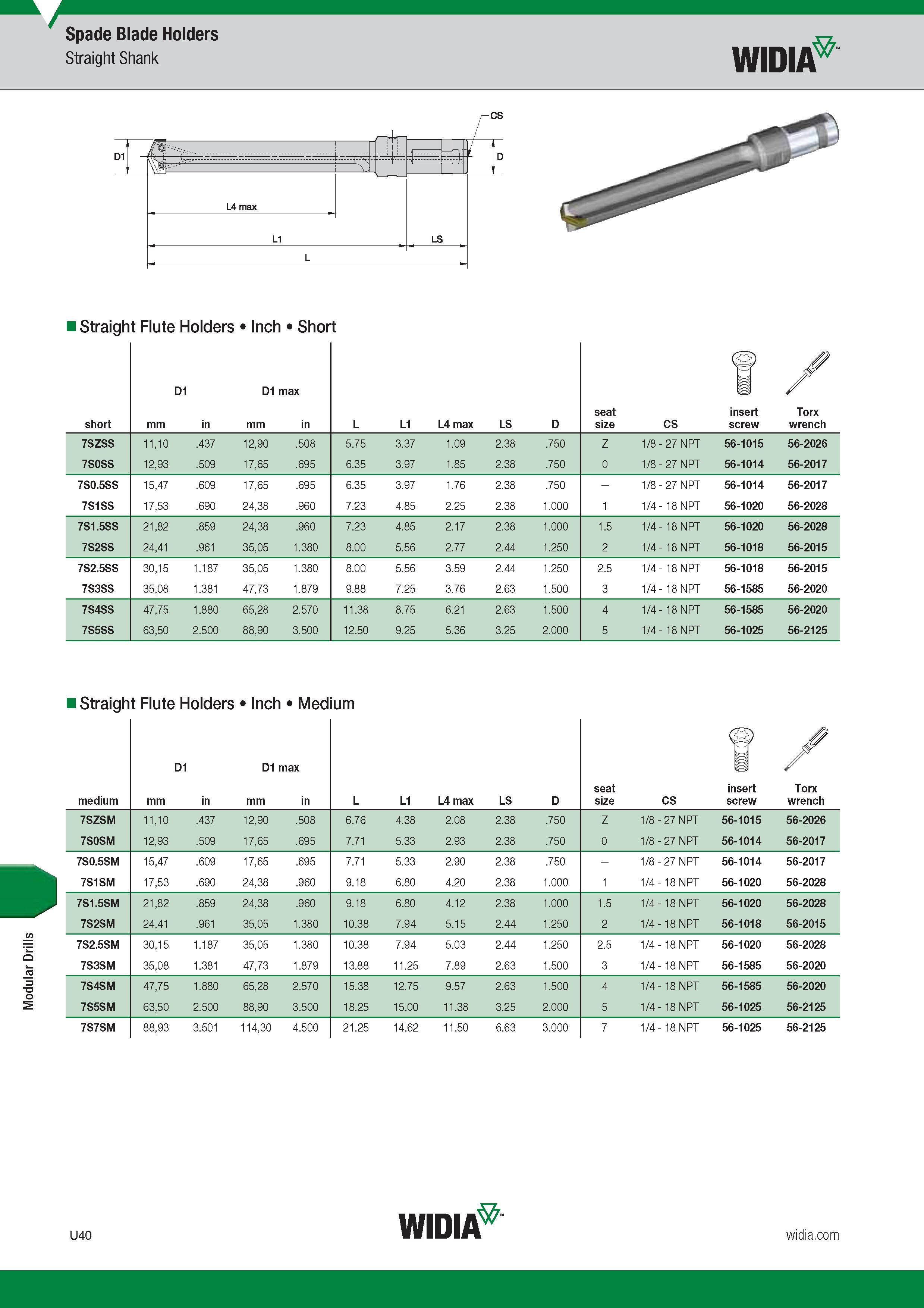 1560 Modular Drills Spade Blade Holders Straight Shank Widia Straight Flute Holders Inch Short Straight Flute Holders Inch Medium Каталог WIDIA 2017 Металлорежущий инструмент Стационарный и вращающийся для металлообрабатывающих станков и оборудования Стр. U40 ENG