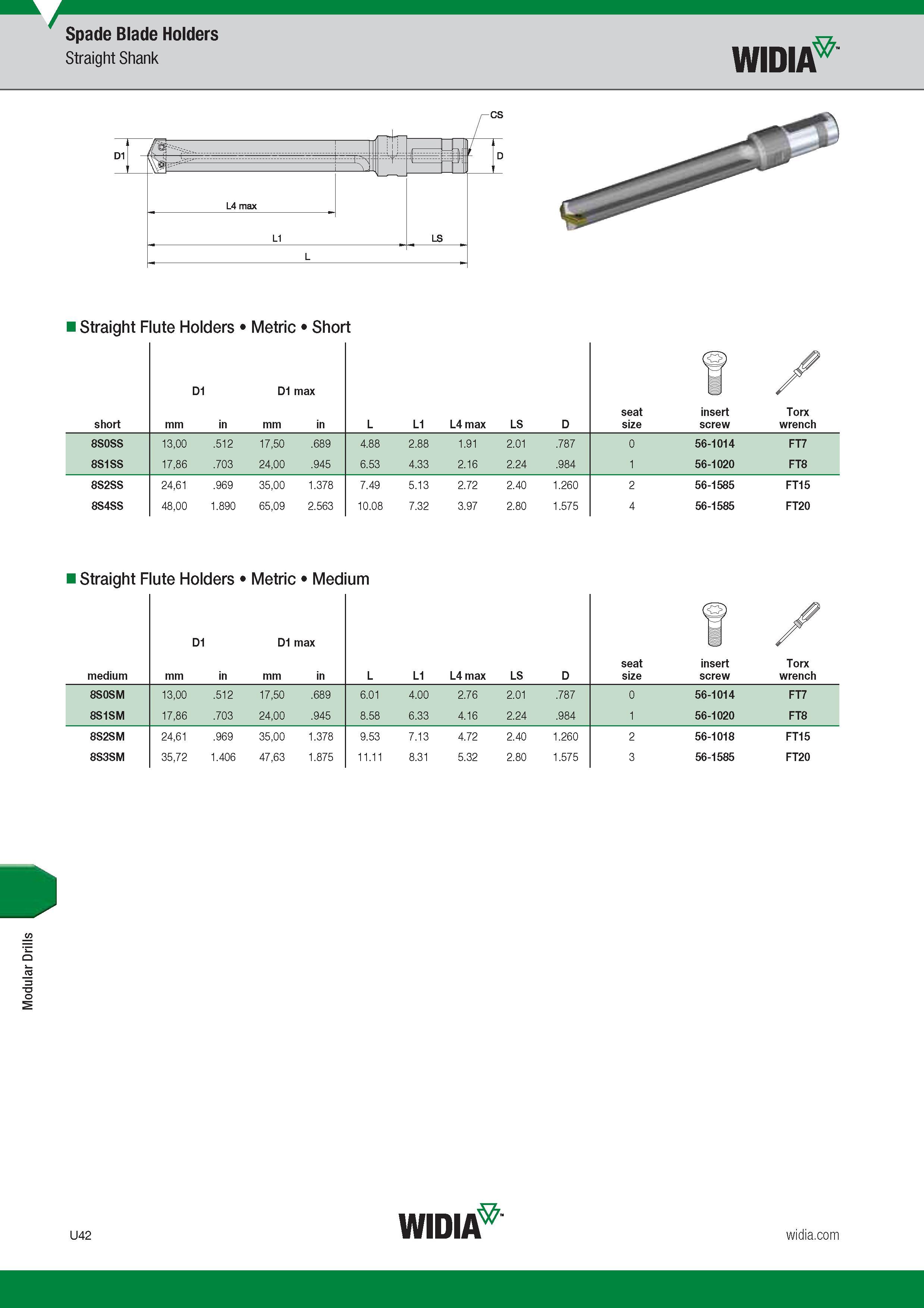 1562 Modular Drills Spade Blade Holders Straight Shank Widia Straight Flute Holders Metric Short Straight Flute Holders Metric Medium Каталог WIDIA 2017 Металлорежущий инструмент Стационарный и вращающийся для металлообрабатывающих станков и оборудования Стр. U42 ENG