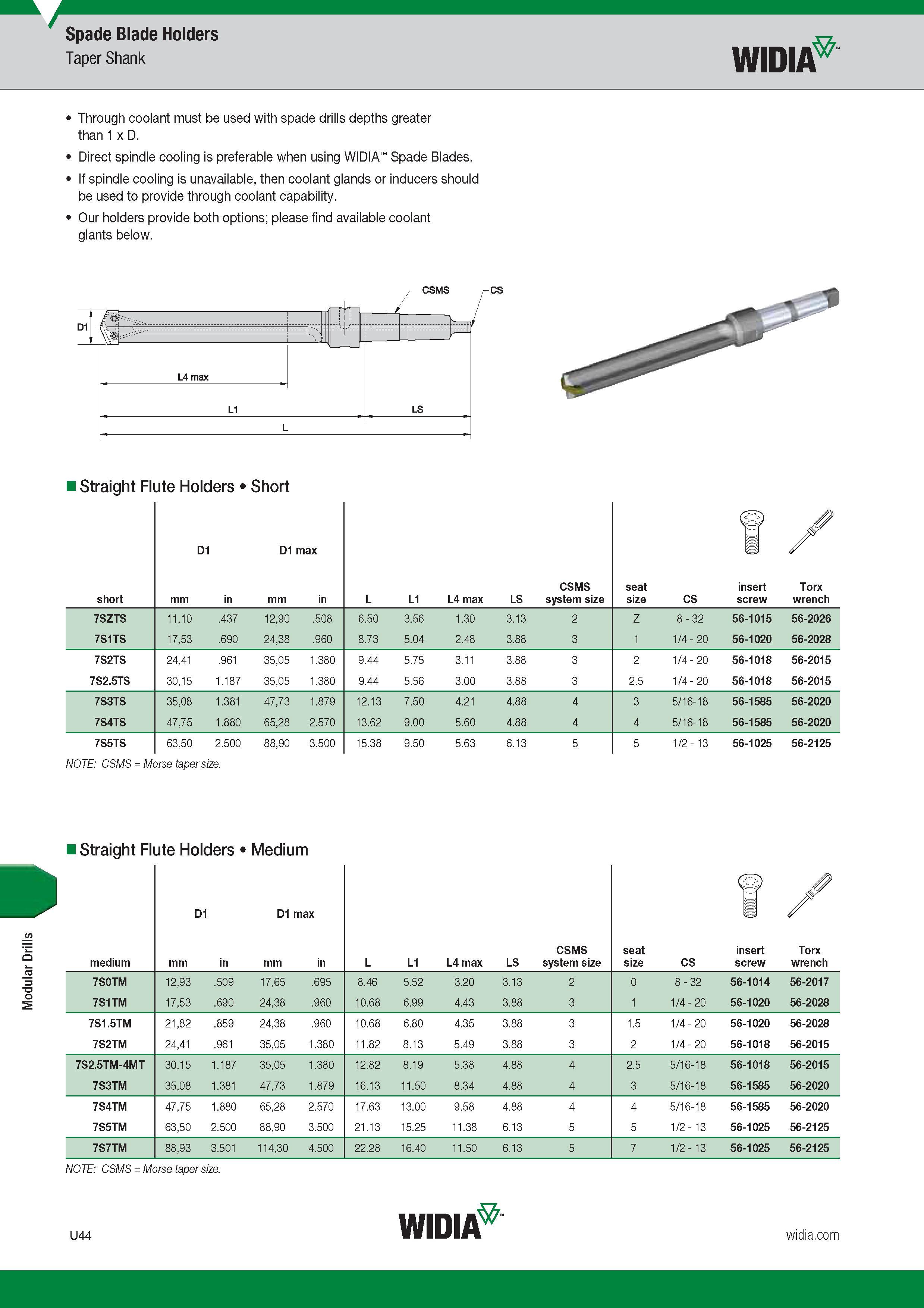 1564 Modular Drills Spade Blade Holders Taper Shank Widia Through coolant must be used with spade drills depths greater than 1 x D Direct spindle coolin Каталог WIDIA 2017 Металлорежущий инструмент Стационарный и вращающийся для металлообрабатывающих станков и оборудования Стр. U44 ENG