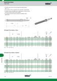 1564 Modular Drills Spade Blade Holders Taper Shank Widia Through coolant must be used with spade drills depths greater than 1 x D Direct spindle coolin Каталог WIDIA 2017 Металлорежущий инструмент Стационарный и вращающийся для металлообрабатывающих станков и оборудования Стр. U44 ENG