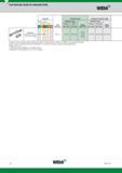 1570 Tool Selection Guide for Indexable Drills Widia Top Cut 4 Indexable Drill Body Short Hole Drilling standard hole tolerance standard range customise Каталог WIDIA 2017 Металлорежущий инструмент Стационарный и вращающийся для металлообрабатывающих станков и оборудования Стр. V2 ENG