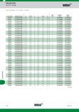 1580 Indexable Drills Top Cut 4 Shanks Widia (Top Cut 4 Drill Metric 3 x D SL Shanks ) Каталог WIDIA 2017 Металлорежущий инструмент Стационарный и вращающийся для металлообрабатывающих станков и оборудования Стр. V12 ENG