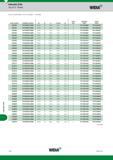 1586 Indexable Drills Top Cut 4 Shanks Widia (Top Cut 4 Drill Metric 5 x D SL Shanks ) Каталог WIDIA 2017 Металлорежущий инструмент Стационарный и вращающийся для металлообрабатывающих станков и оборудования Стр. V18 ENG
