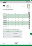 1591 Widia Indexable Drills Top Cut 4 Inserts Top Cut 4 Drill Periphery Inserts V36 Catalogue number Обозначение инструмента по каталогу D1 W Лучший и а Каталог WIDIA 2017 Металлорежущий инструмент Стационарный и вращающийся для металлообрабатывающих станков и оборудования Стр. V23 ENG