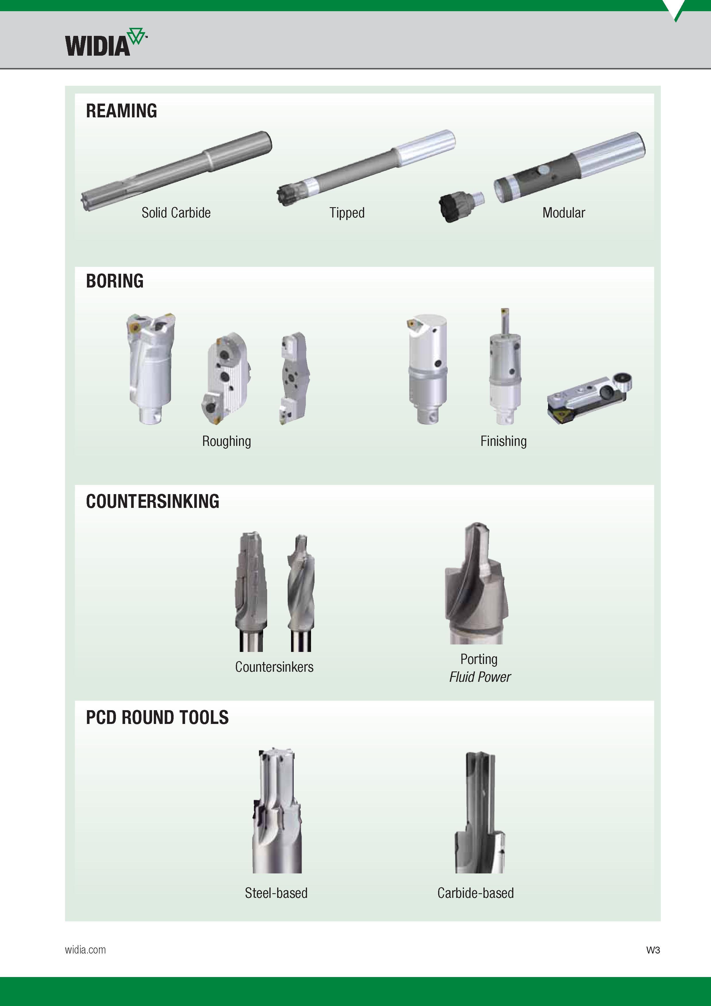 1615 Widia REAMING Tipped Modular BORING k Roughing <1 v Finishing COUNTERSINKING Countersinkers PCD ROUND TOOLS Porting Fluid Power Steel-based Carbide Каталог WIDIA 2017 Металлорежущий инструмент Стационарный и вращающийся для металлообрабатывающих станков и оборудования Стр. W3 ENG