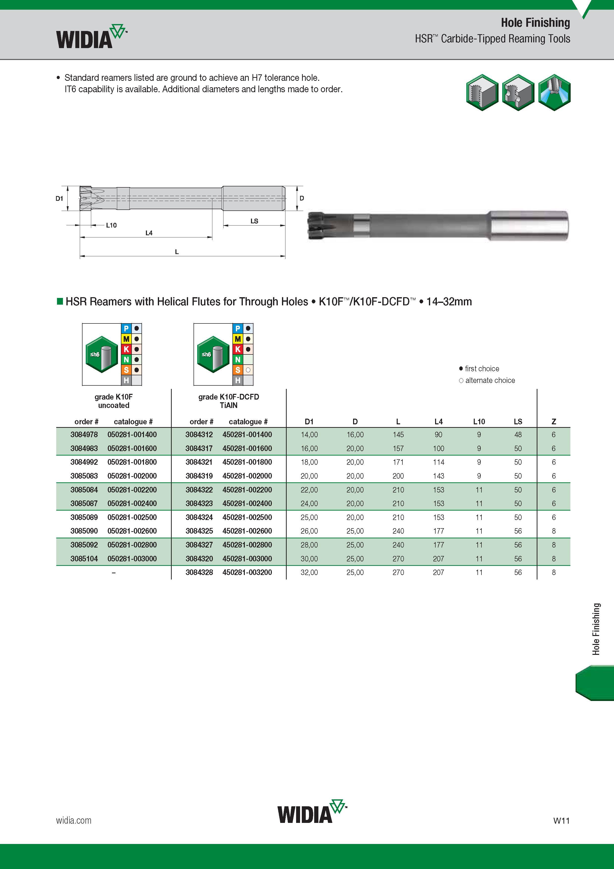 1623 Widia Hole Finishing HSR Carbide-Tipped Reaming Tools Standard reamers listed are ground to achieve an H7 tolerance hole IT6 capability is availabl Каталог WIDIA 2017 Металлорежущий инструмент Стационарный и вращающийся для металлообрабатывающих станков и оборудования Стр. W11 ENG