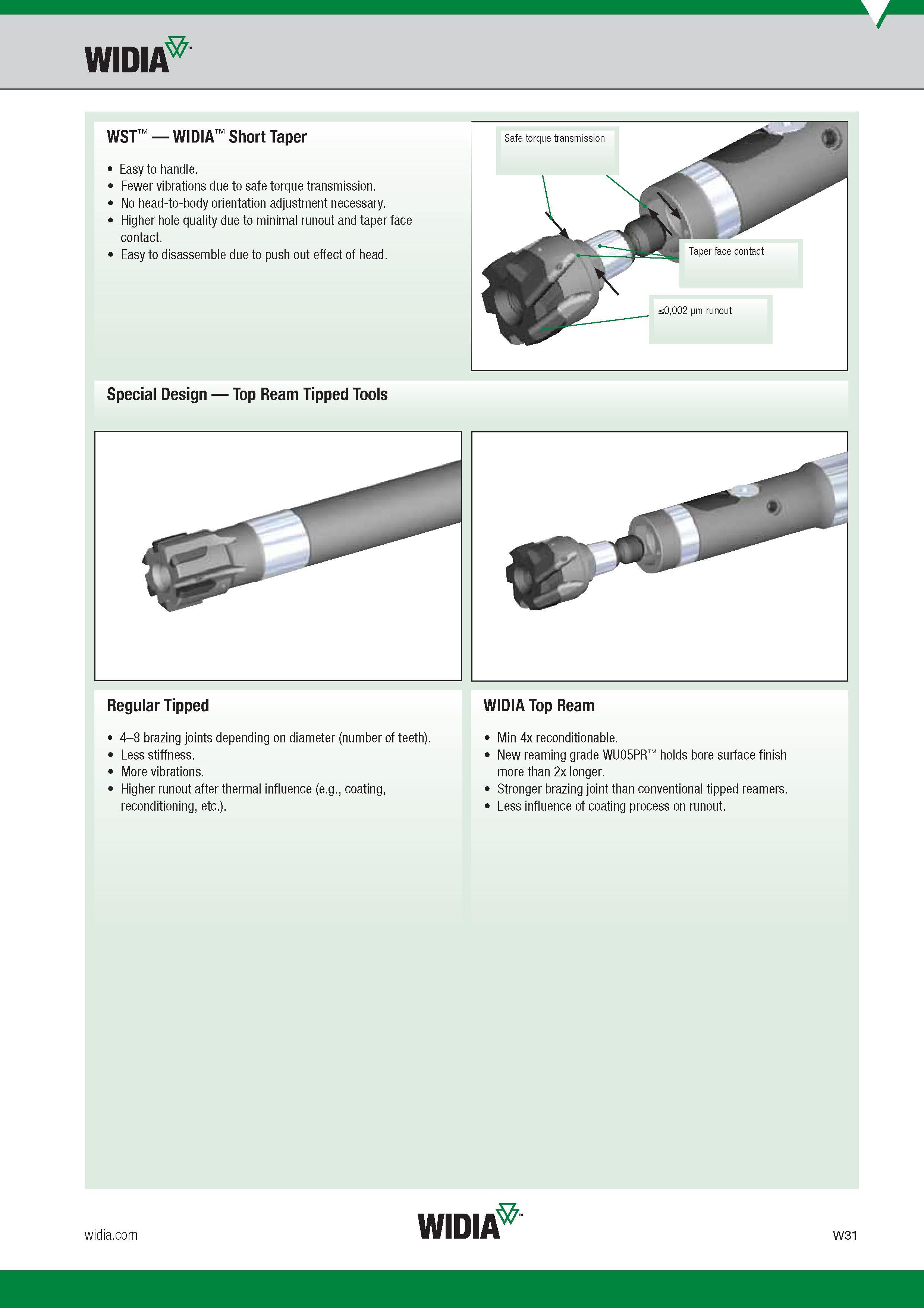 1643 Widia WST Widia Short Taper Easy to handle Fewer vibrations due to safe torque transmission No head-to-body orientation adjustment necessary Higher Каталог WIDIA 2017 Металлорежущий инструмент Стационарный и вращающийся для металлообрабатывающих станков и оборудования Стр. W31 ENG