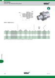 1674 Hole Finishing Hole Finishing ROTAFLEX High-Performance Boring Systems Widia O CSMS RFX HSK63 Form A Номер для заказа продукции Order number Catalo Каталог WIDIA 2017 Металлорежущий инструмент Стационарный и вращающийся для металлообрабатывающих станков и оборудования Стр. W62 ENG