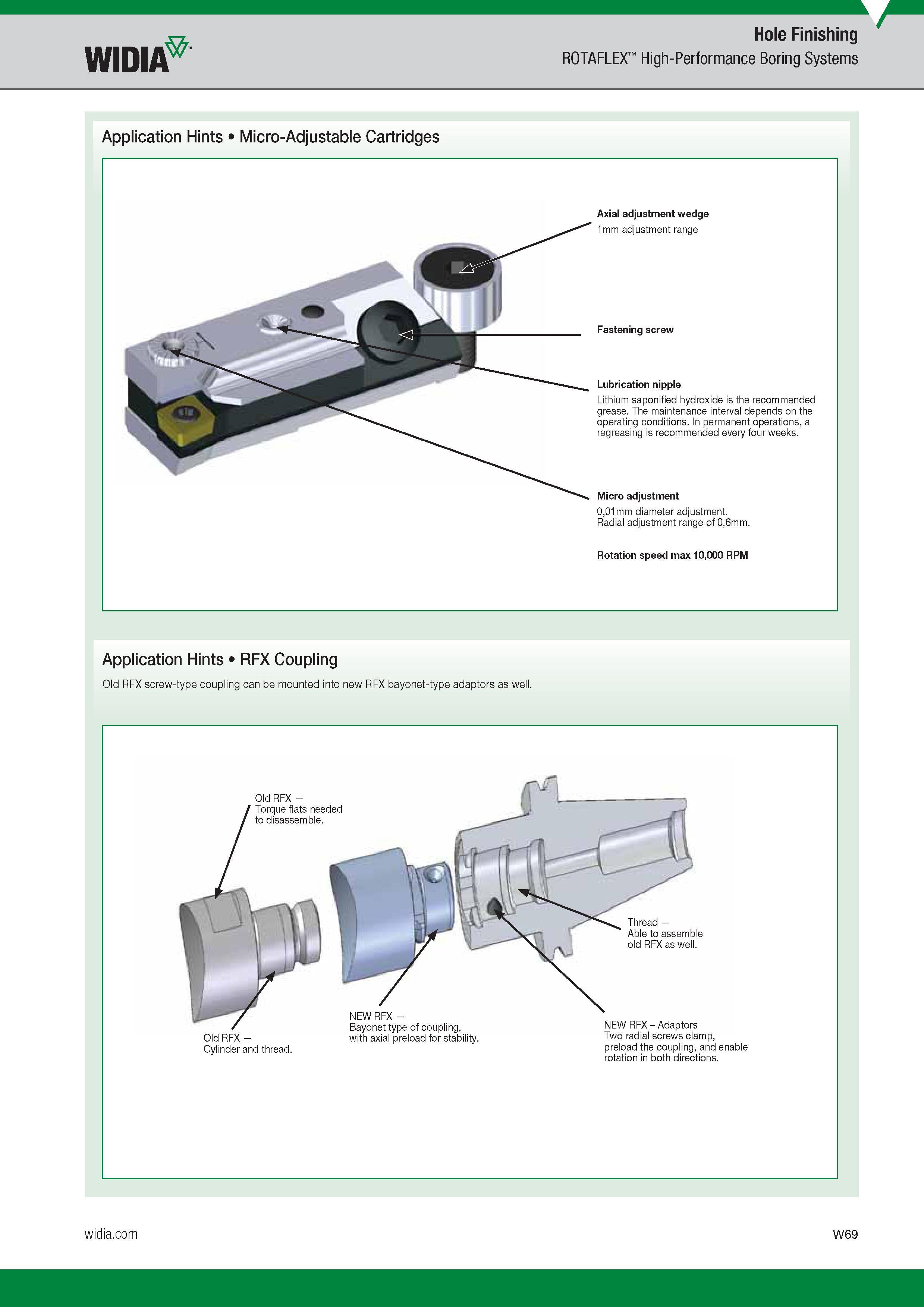 1681 Hole Finishing Widia ROTAFLEX High-Performance Boring Systems Application Hints Micro-Adjustable Cartridges Axial adjustment wedge 1mm adjustment r Каталог WIDIA 2017 Металлорежущий инструмент Стационарный и вращающийся для металлообрабатывающих станков и оборудования Стр. W69 ENG