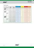 1683 Hole Finishing Widia Inserts Overview Inserts Overview Geometry Application ANSI Catalogue number Обозначение инструмента по каталогу ISO Catalogue Каталог WIDIA 2017 Металлорежущий инструмент Стационарный и вращающийся для металлообрабатывающих станков и оборудования Стр. W71 ENG
