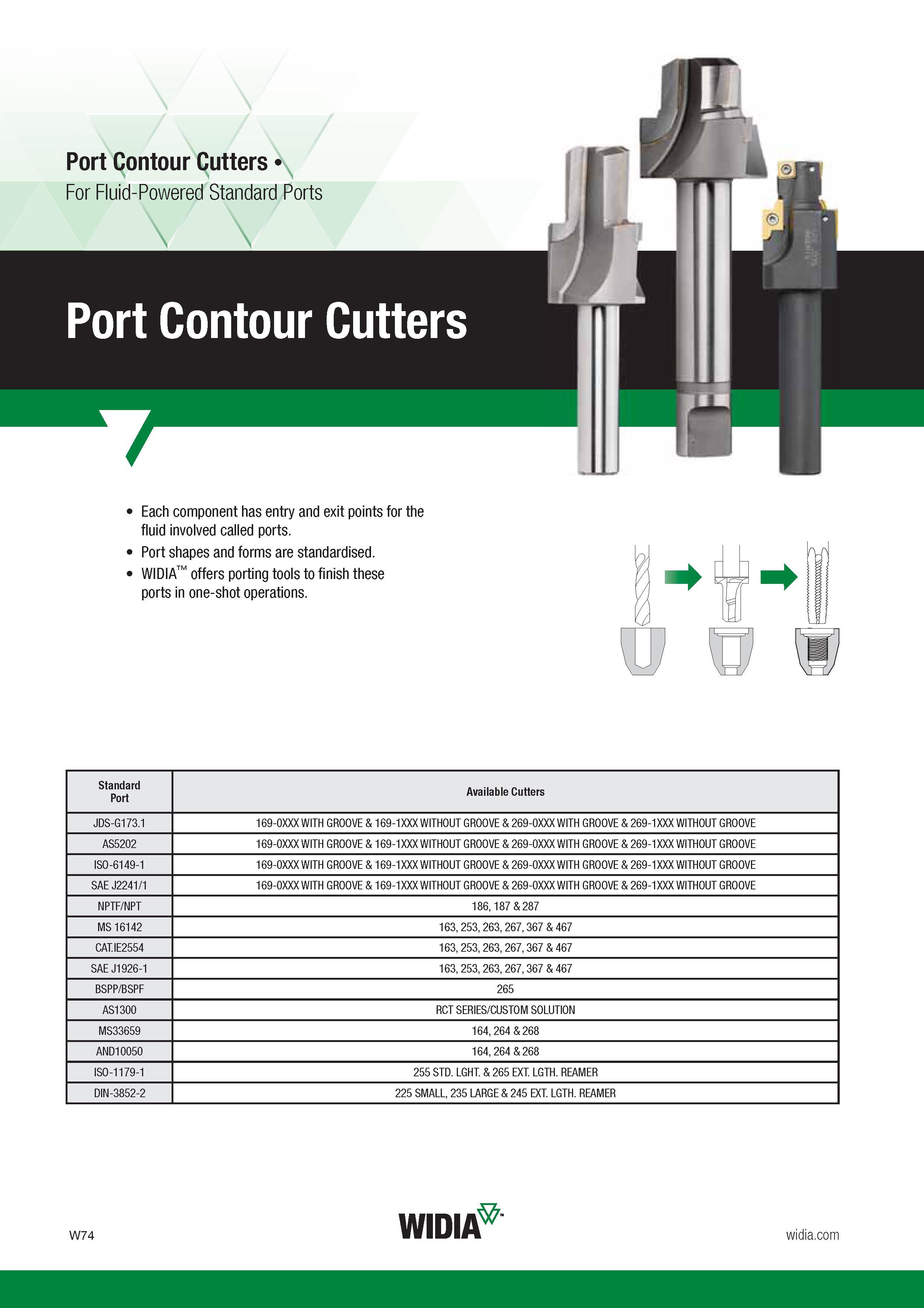 1686 \ V Port Contour Cutters For Fluid-Powered Standard Ports Port Contour Cutters 7 Each component has entry and exit points for the fluid involved ca Каталог WIDIA 2017 Металлорежущий инструмент Стационарный и вращающийся для металлообрабатывающих станков и оборудования Стр. W74 ENG