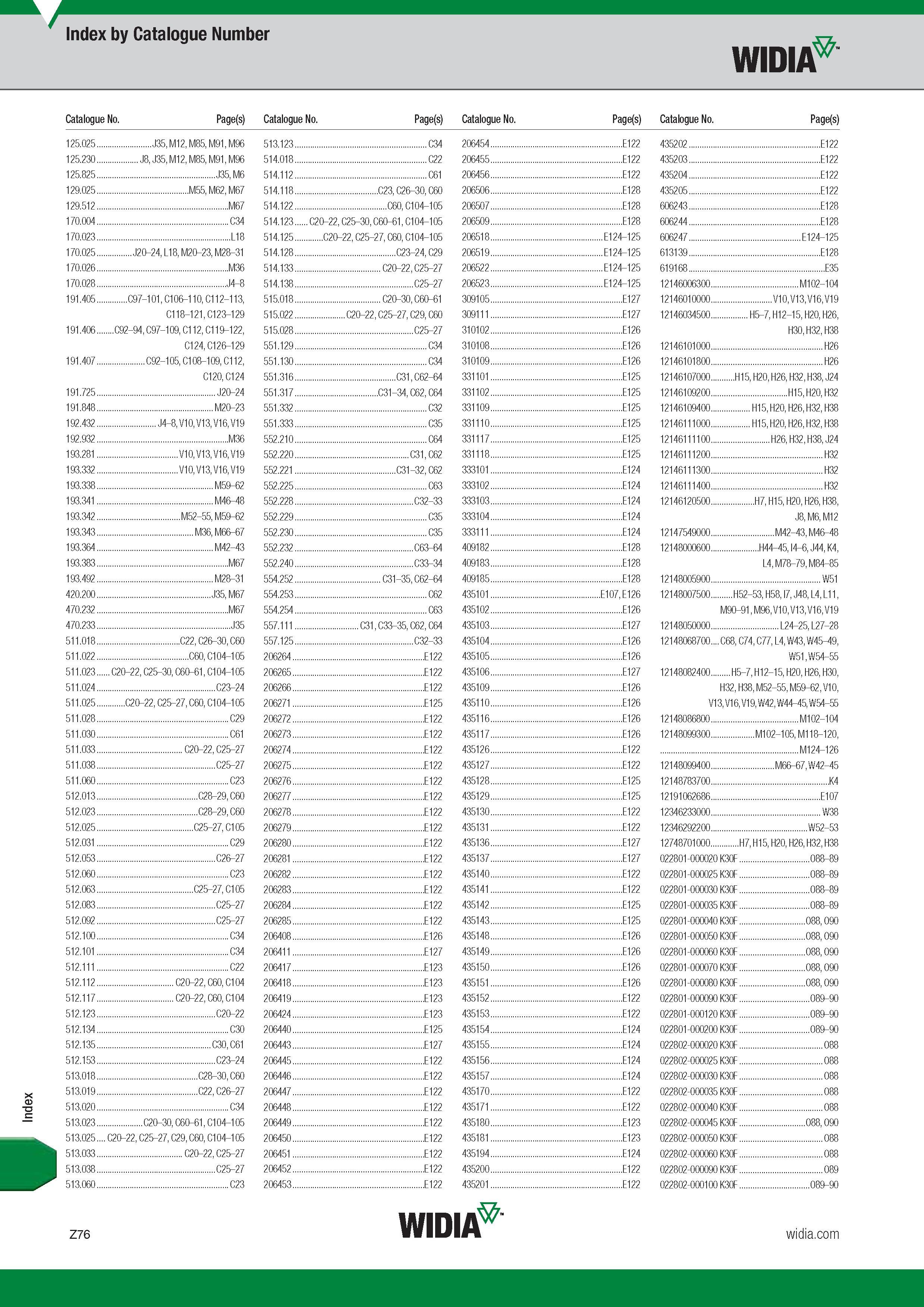 1894 Индексный поисковый указатель инструмента Widia по обозначению Начало Index by Catalogue number Каталог WIDIA 2017 Металлорежущий инструмент Стационарный и вращающийся для металлообрабатывающих станков и оборудования Стр. Z76 ENG