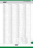 1897 Поисковый указатель инструмента Widia по обозначению Index by Catalogue number Каталог WIDIA 2017 Металлорежущий инструмент Стационарный и вращающийся для металлообрабатывающих станков и оборудования Стр. Z79 ENG
