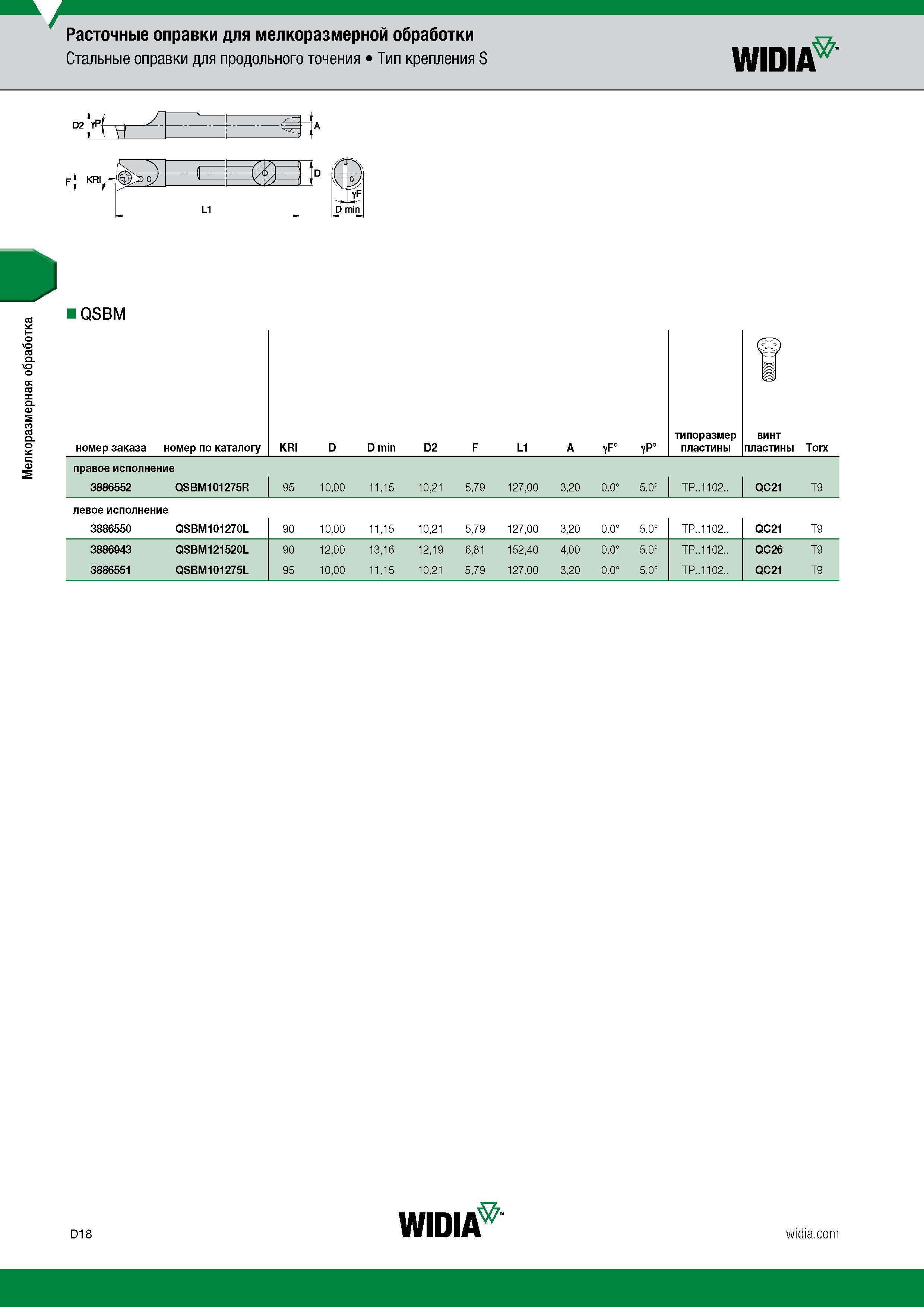 378 Мелкоразмерная обработка Расточные оправки для мелкоразмерной обработки Стальные оправки для продольного точения Тип крепления S WIDIA QSBM номер Каталог WIDIA 2017 Инструмент металлорежущий Токарные резцы и державки с режущими сменными пластинами для наружного внутреннего точения канавок Отрезки Резьбонарезания Стр. D18