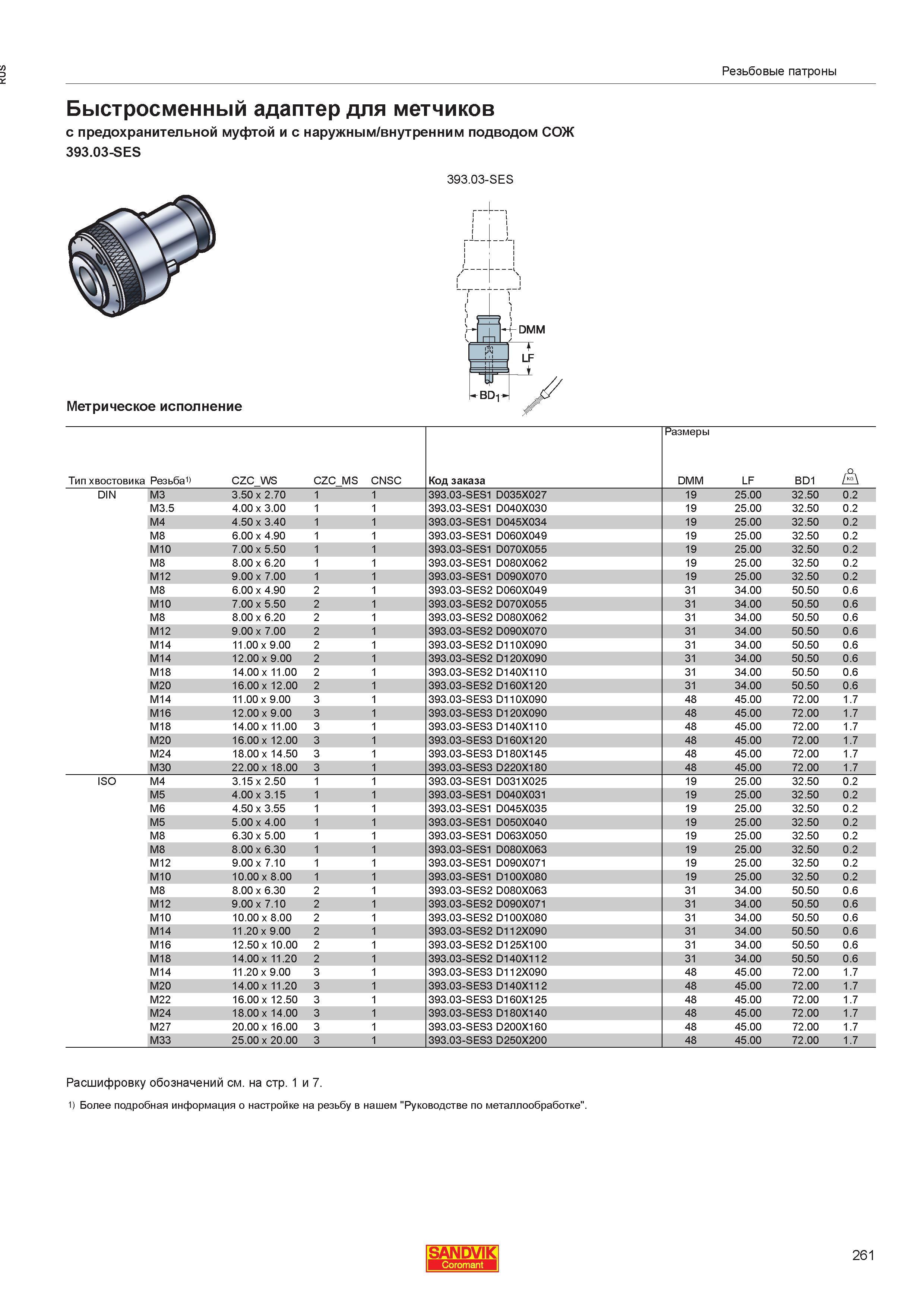 263  Каталог SANDVIK COROMANT 2013 Метчики и инструментальная оснастка для резьбонарезания внутренней резьбы в отверстиях Стр. 261