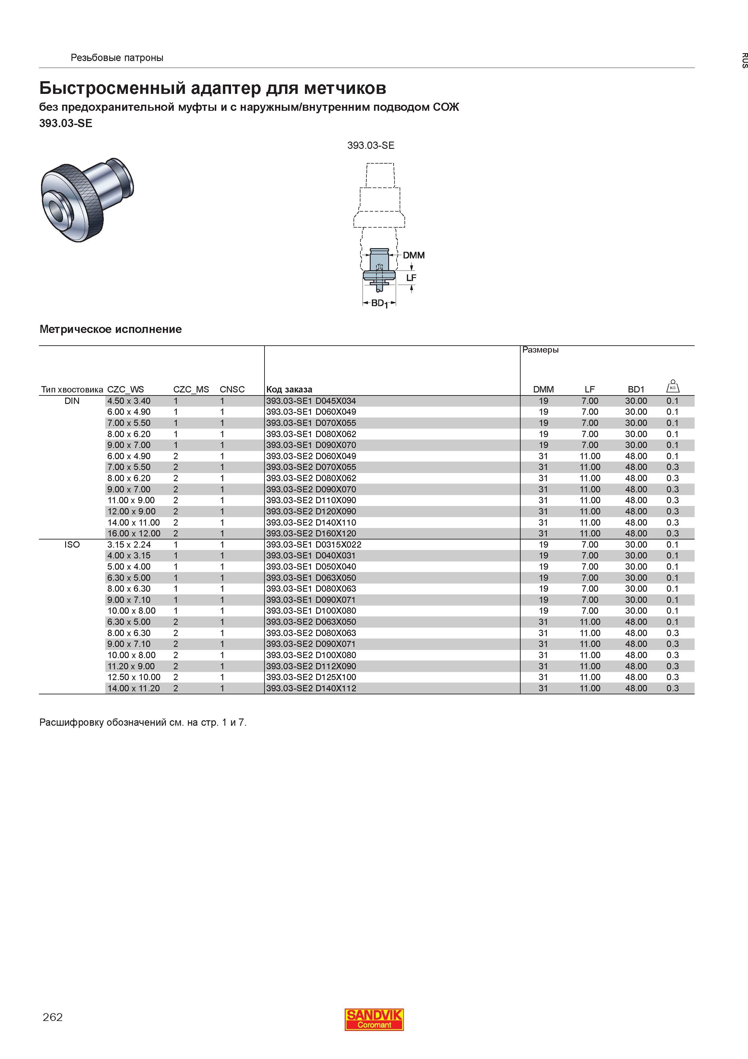 264  Каталог SANDVIK COROMANT 2013 Метчики и инструментальная оснастка для резьбонарезания внутренней резьбы в отверстиях Стр. 262