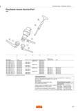 269 Резьбовой патрон SynchroFlex HSK Комплектующие Резьбовые патроны Код заказа Гайка Накидной ключ Накидной ключ Накидной ключ Трубка для подвода СОЖ Ключ 392 41062-63 Каталог SANDVIK COROMANT 2013 Метчики и инструментальная оснастка для резьбонарезания Стр. 267