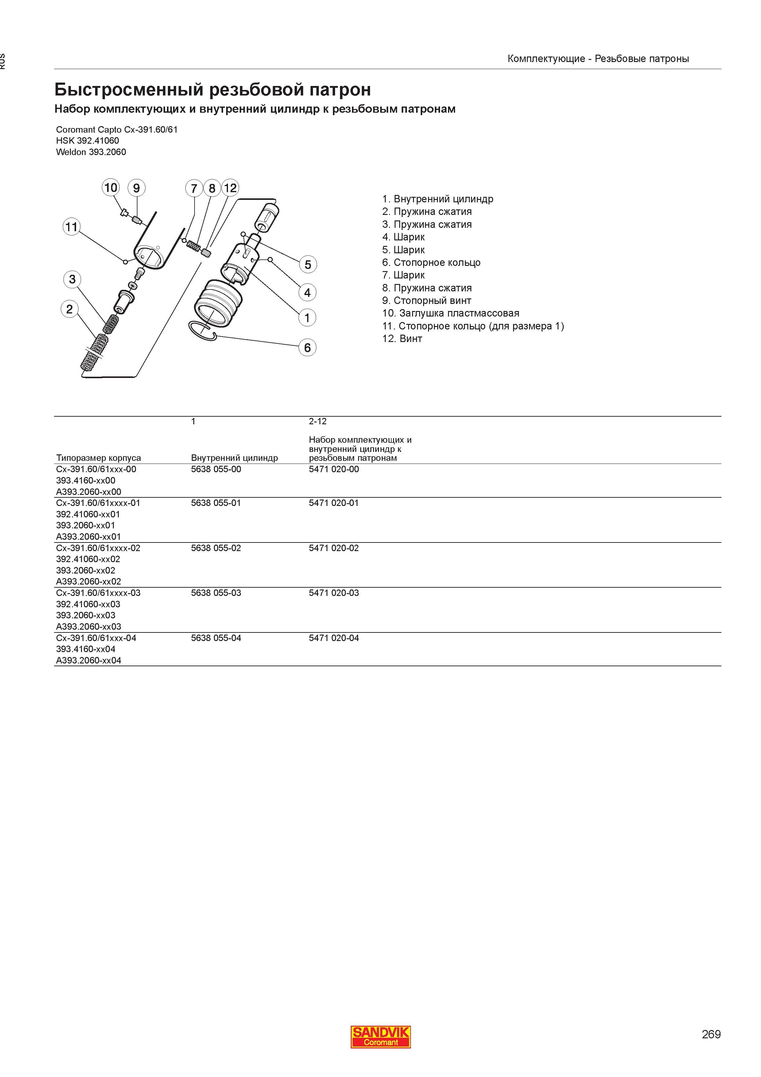 271  Каталог SANDVIK COROMANT 2013 Метчики и инструментальная оснастка для резьбонарезания внутренней резьбы в отверстиях Стр. 269