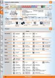 370 ToolScout for modular machining Milling Assignment of the ISO code Complete ISO code vc 320 m/min Medium cutting speed as recommended application Каталог HOFFMANN GROUP 2015 Инструмент режущий слесарный измерительный абразивный Оборудование Комплексные поставки для промышленных предприятий Стр. 370 ENG