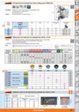 393 High feed rate indexable face mill Garant for milling inserts POMX 10T5 Description Powerful and smooth-cutting high feed rate indexable face mil Каталог HOFFMANN GROUP 2015 Инструмент режущий слесарный измерительный абразивный Оборудование Комплексные поставки для промышленных предприятий Стр. 393 ENG